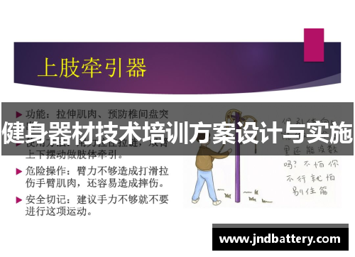 健身器材技术培训方案设计与实施